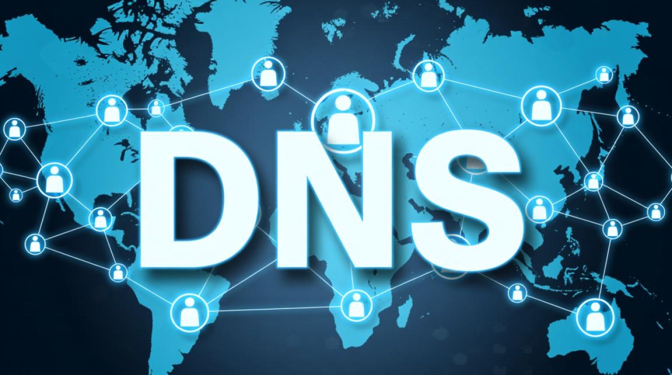 域名DNS在互联网中扮演什么关键角色？它对网站访问有何重要性？