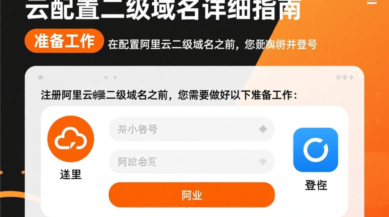 阿里云配置二级域名，具体操作步骤详解及常见问题解答？-好主机测评网