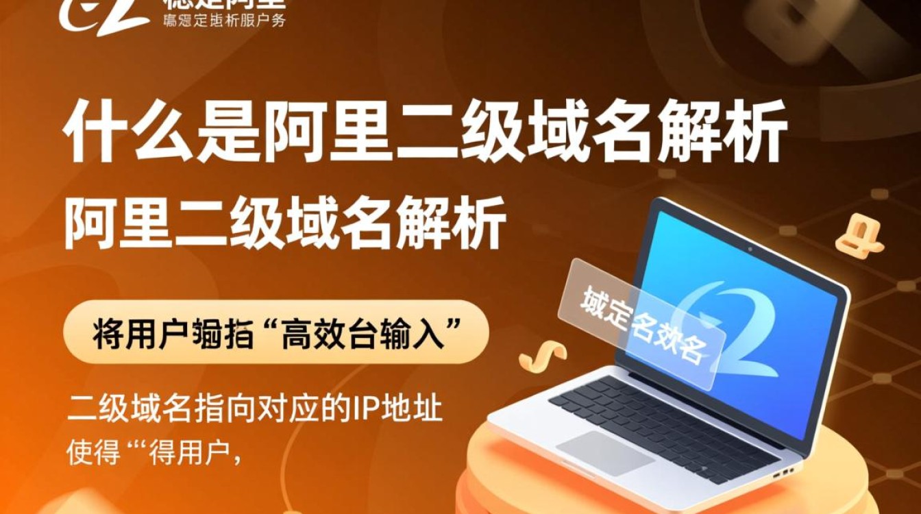 阿里二级域名解析中常见问题与优化技巧，你了解多少？