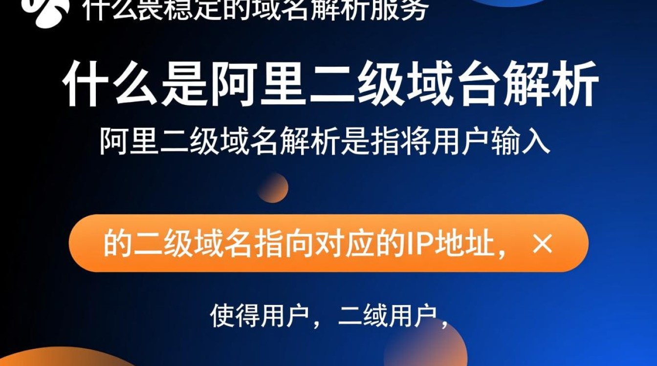 阿里二级域名解析中常见问题与优化技巧，你了解多少？-好主机测评网