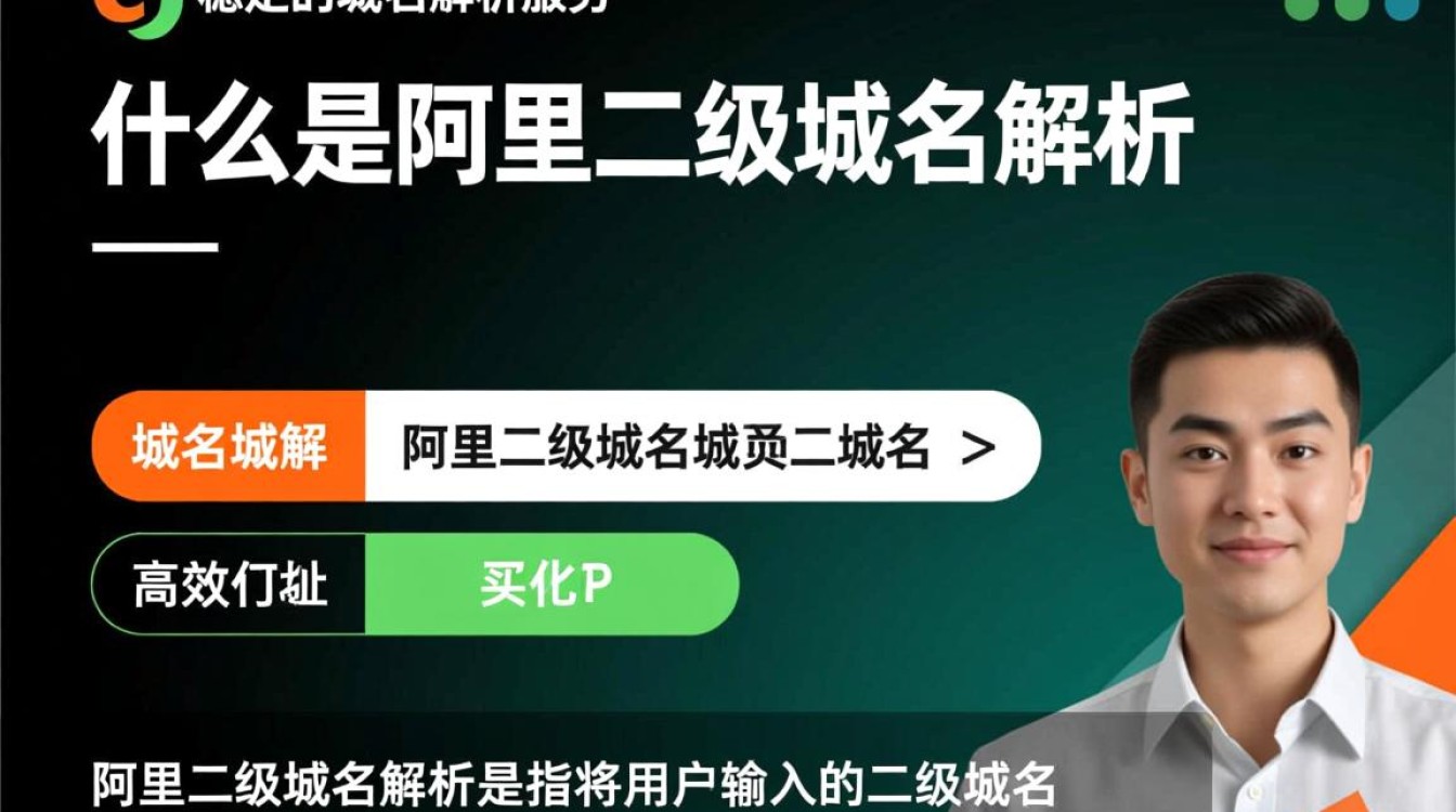 阿里二级域名解析中常见问题与优化技巧，你了解多少？