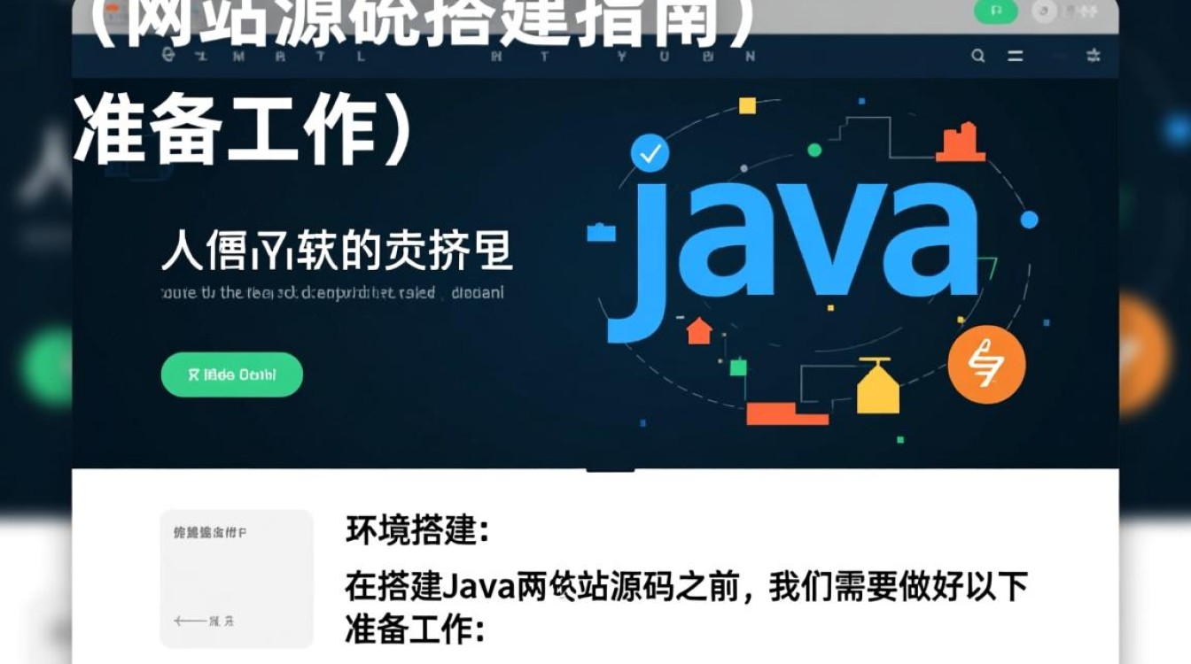 Java网站源码搭建过程中，有哪些关键步骤和注意事项？