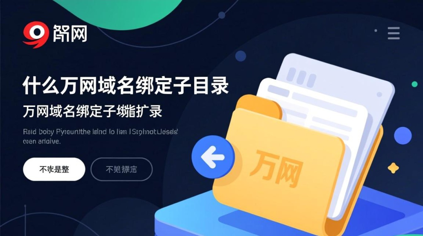 万网域名绑定子目录具体操作步骤是什么？