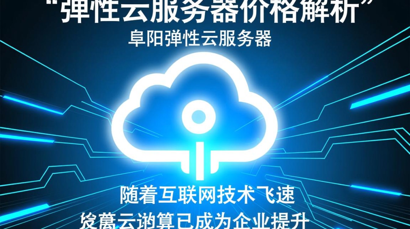 阜阳弹性云服务器价格