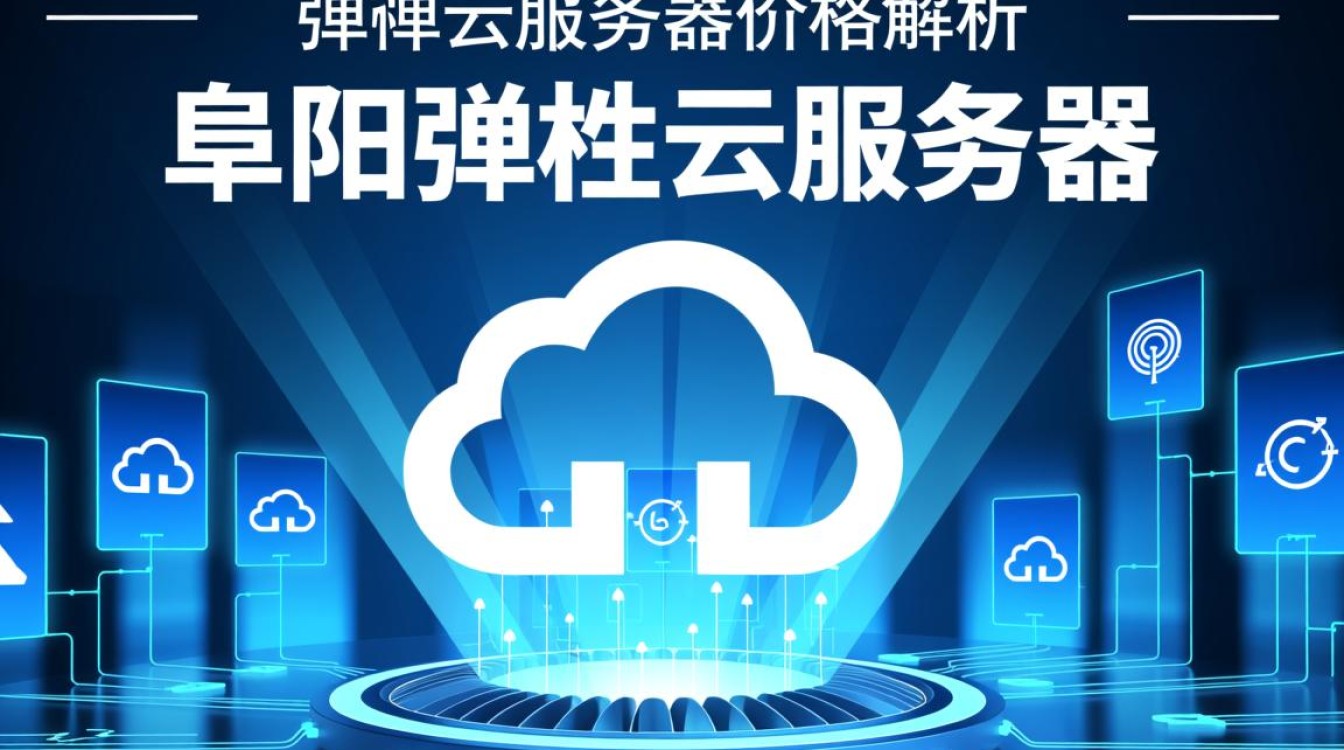 阜阳弹性云服务器价格