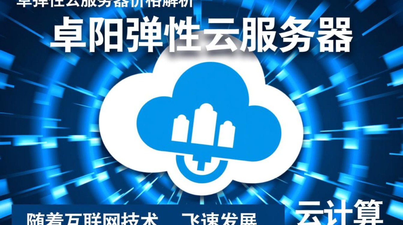 阜阳弹性云服务器价格