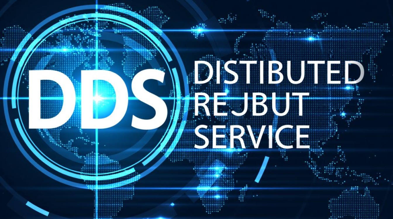 防护DDoS攻击，如何选择最佳的端口号策略？