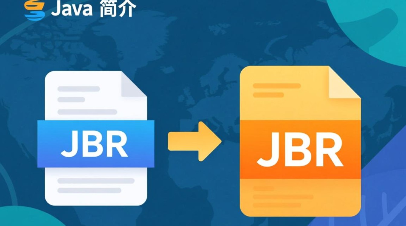 如何将Java源码文件编译并转换成可执行的jar包? 如何将Java源码文件编译并转换成可执行的jar包?