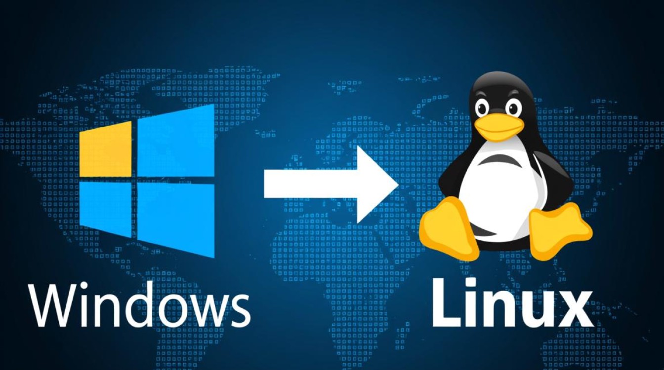 如何轻松实现Windows系统访问Linux文件系统中的文件夹?-好主机测评网