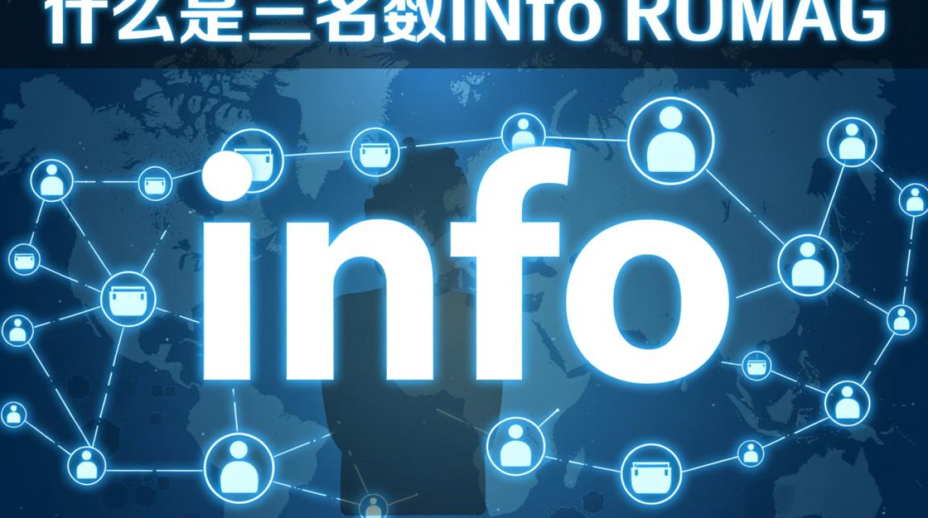 三位数info域名，价值几何？揭秘其独特魅力与投资潜力！-好主机测评网