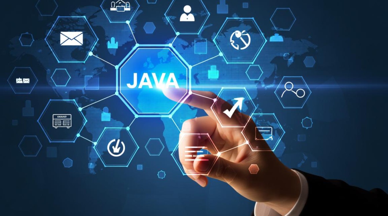 Java程序如何成功上传至网络平台，实现全球访问？-好主机测评网