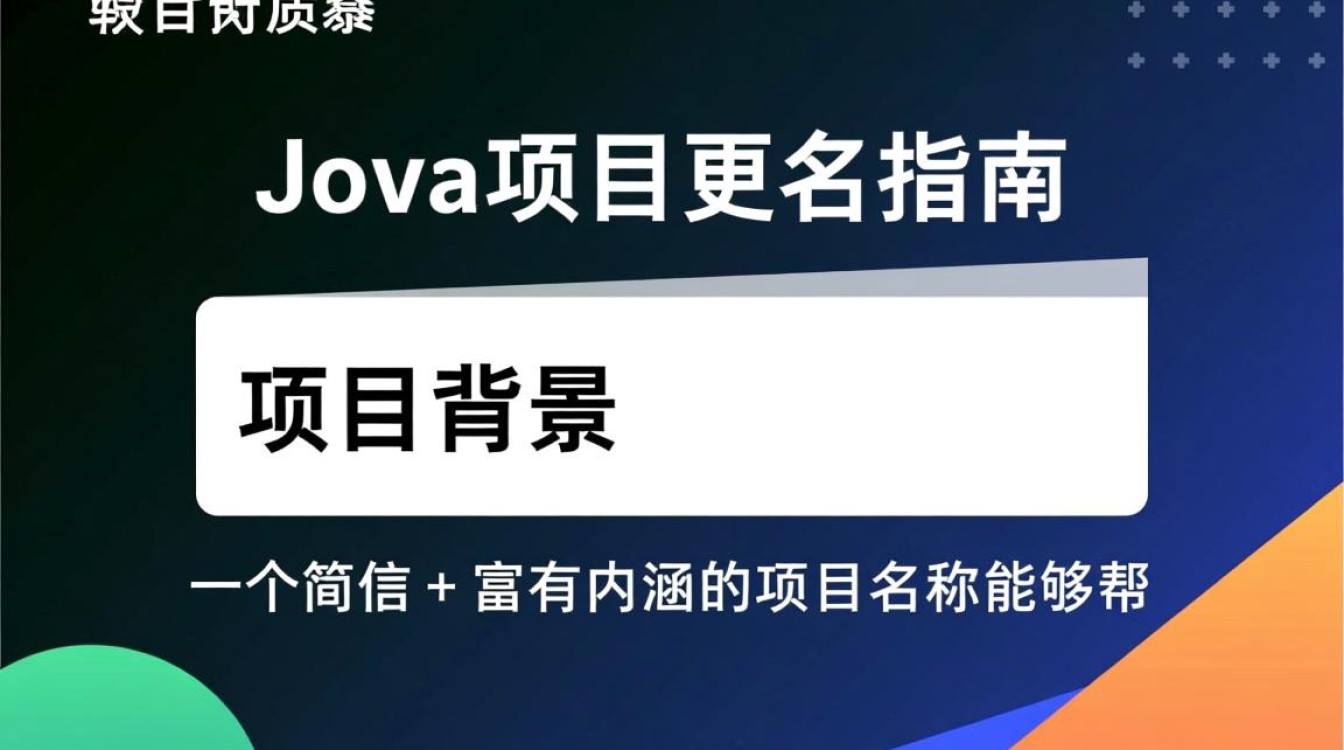 如何修改Java项目中已存在的项目名称？项目重命名详细步骤指南？