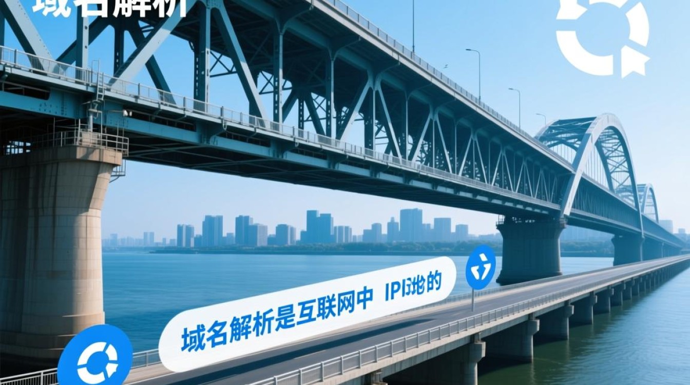 域名解析到邮件服务器这一设置过程是否正确?存在哪些潜在问题?-好主机测评网