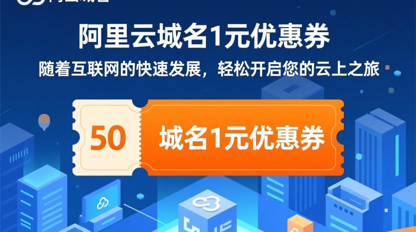 阿里云域名1元优惠券，如此优惠力度，背后隐藏什么秘密？-好主机测评网