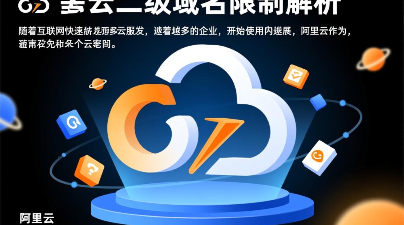 阿里云二级域名限制政策解读,具体限制条件是什么?-好主机测评网