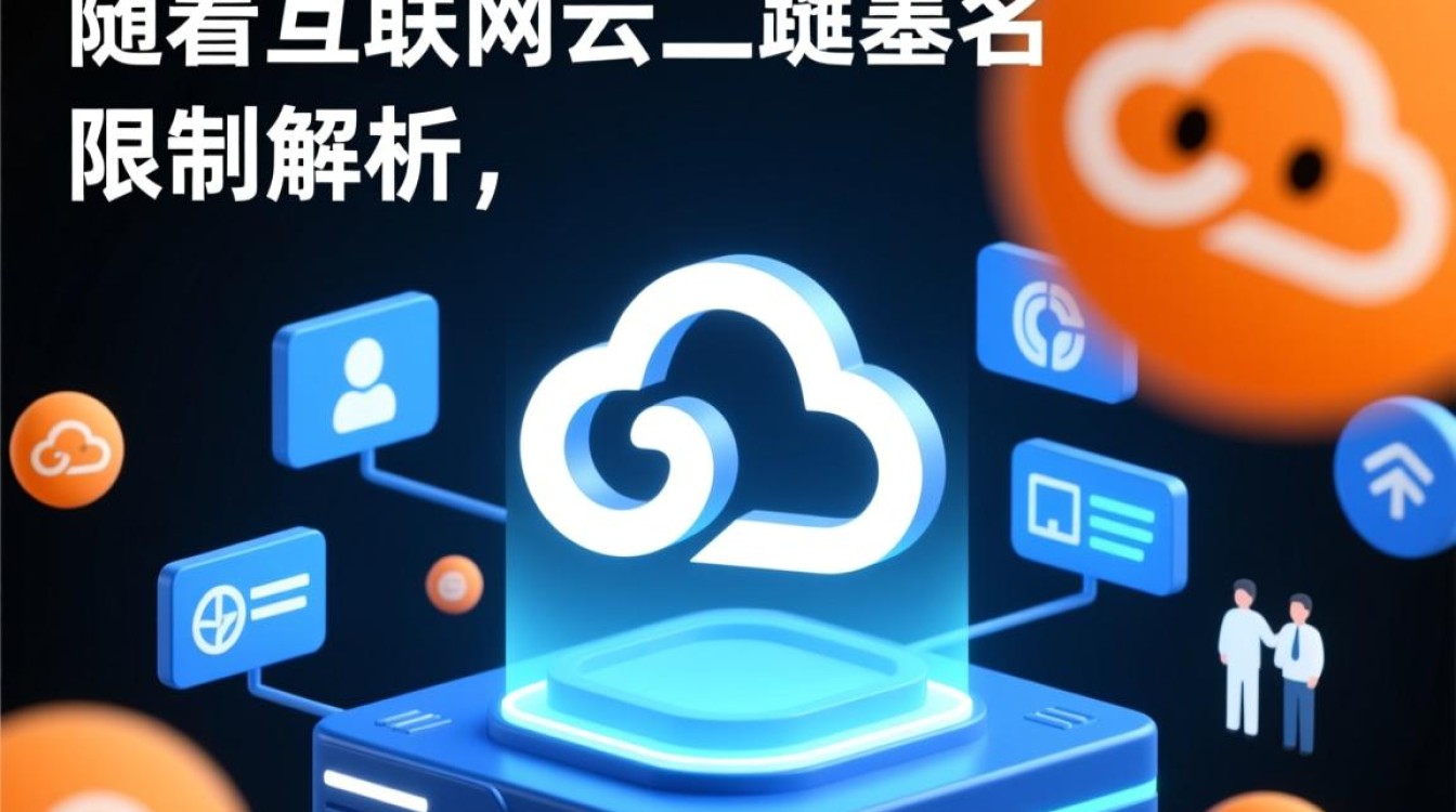 阿里云二级域名限制政策解读，具体限制条件是什么？