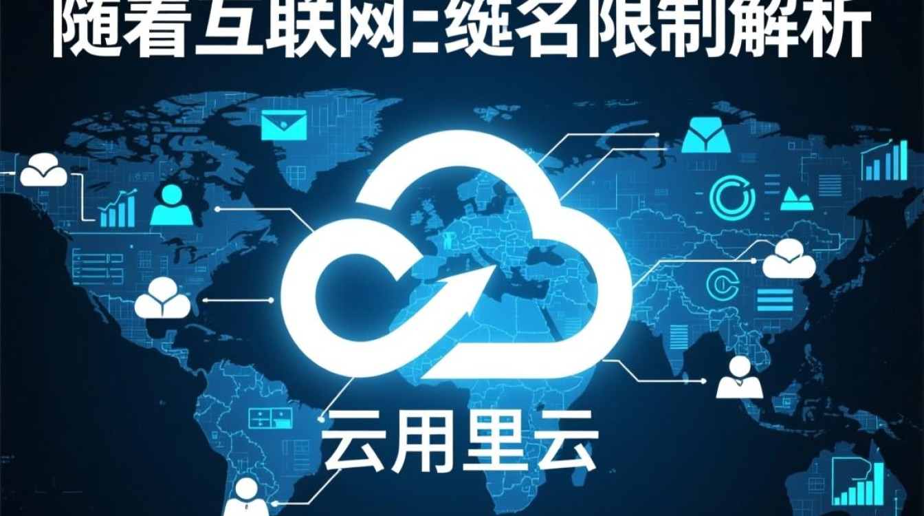 阿里云二级域名限制政策解读，具体限制条件是什么？