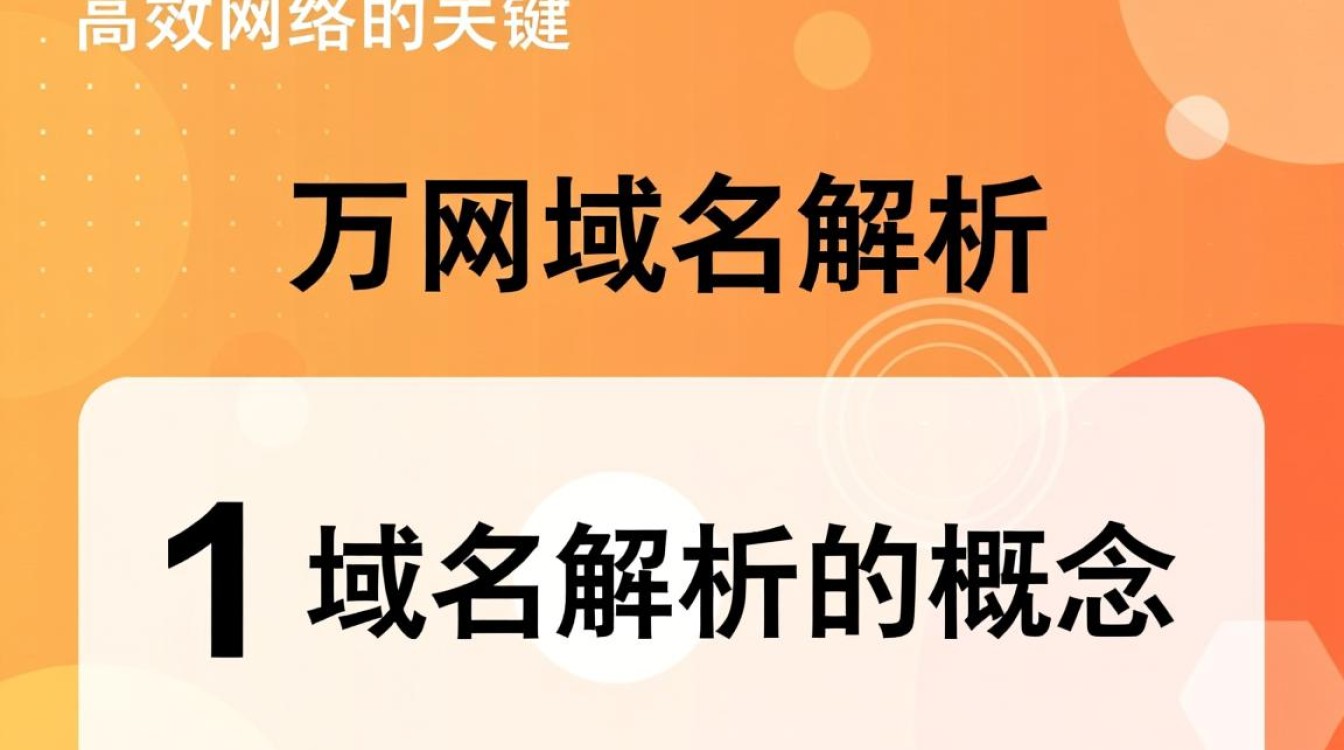 万网域名解析路由器,如何实现高效稳定的网络连接? 万网域名解析路由器,如何实现高效稳定的网络连接?