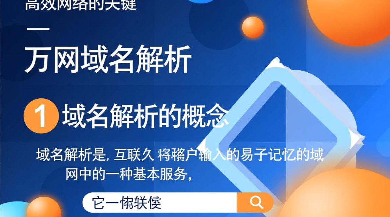 万网域名解析路由器,如何实现高效稳定的网络连接? 万网域名解析路由器,如何实现高效稳定的网络连接?