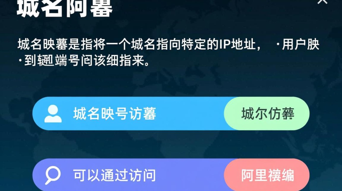 阿里云服务器域名映射端口号设置方法，为何操作如此复杂？-好主机测评网