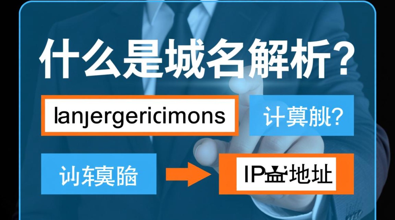 为什么我的域名一定要解析?不解析会有什么后果? 为什么我的域名一定要解析?不解析会有什么后果?