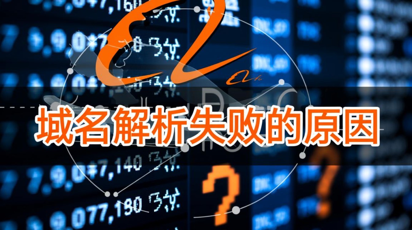阿里巴巴域名解析失败背后原因揭秘，是技术故障还是其他因素？