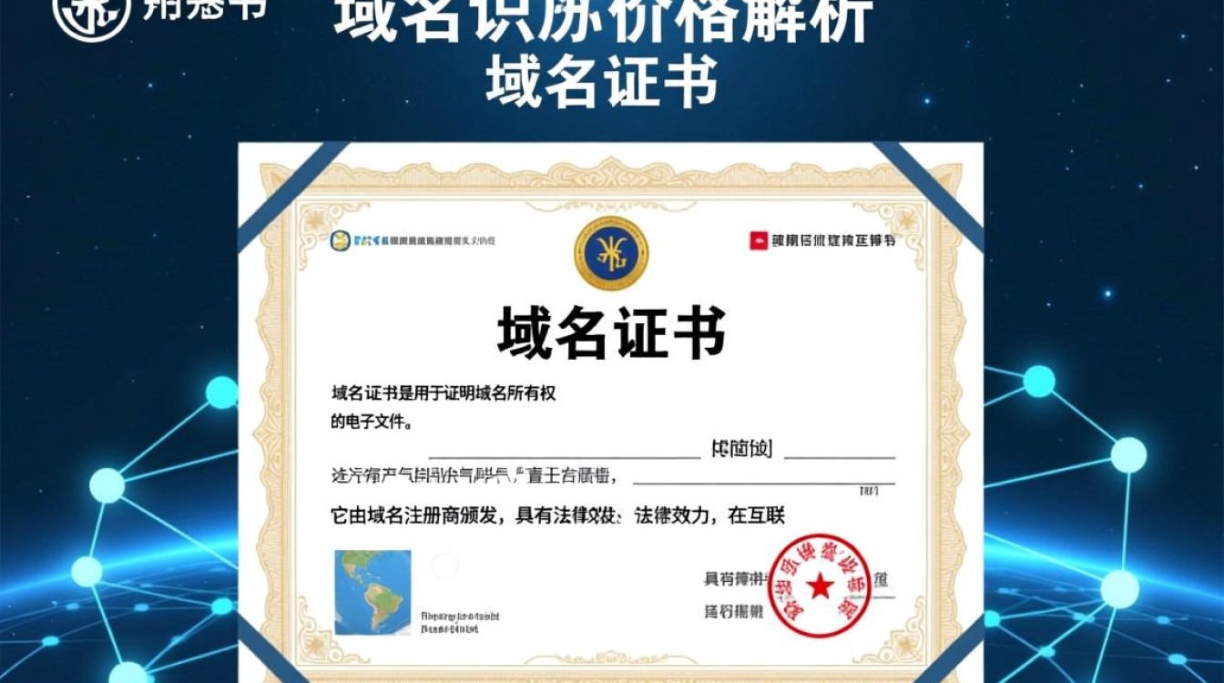 顶级国际域名证书价格为何如此高昂?揭秘背后成本与价值!-好主机测评网