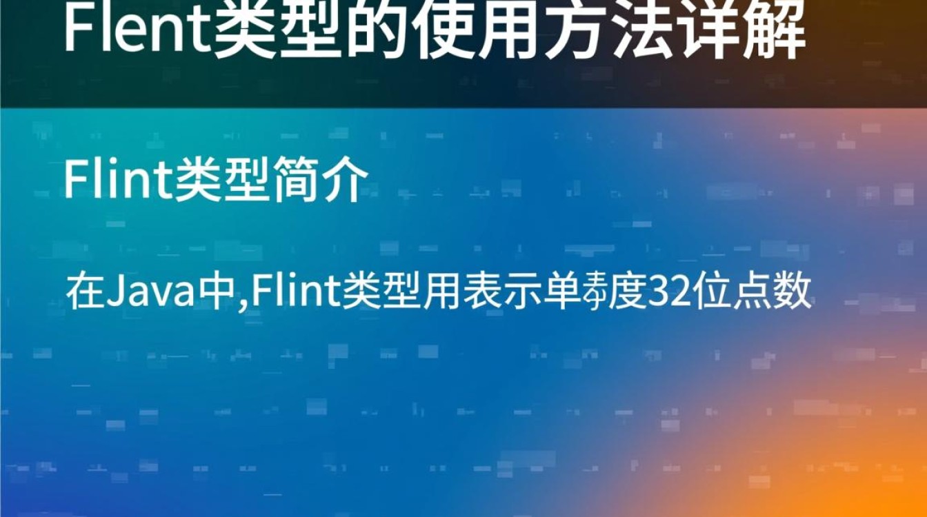 Java中float类型使用方法详解，如何正确初始化与操作？