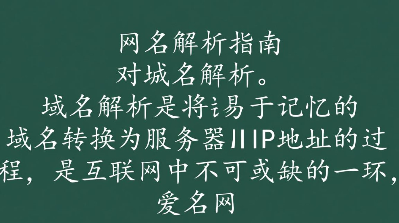 爱名网域名解析步骤详解,为何我的域名解析不成功? 爱名网域名解析步骤详解,为何我的域名解析不成功?