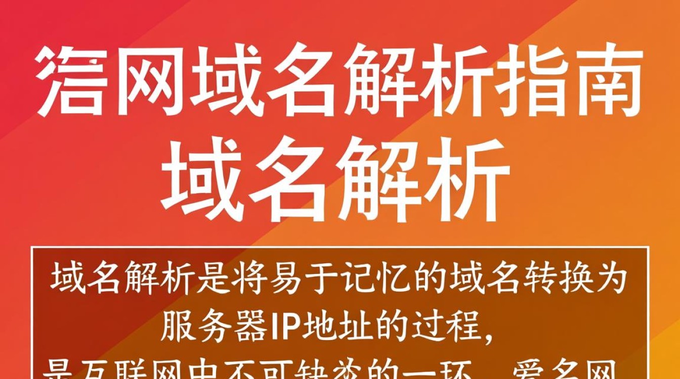 爱名网域名解析步骤详解,为何我的域名解析不成功? 爱名网域名解析步骤详解,为何我的域名解析不成功?
