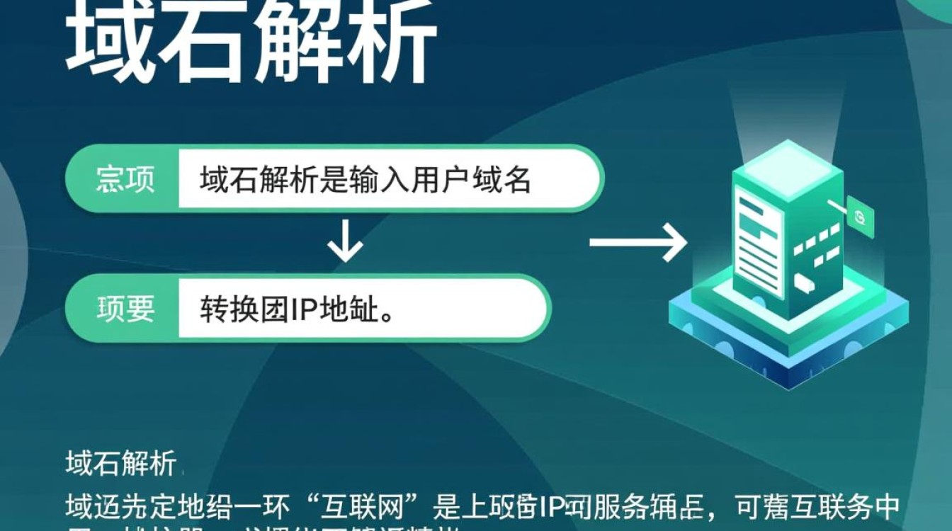 为何域名解析出现无备案号问题？背后原因及解决方法揭秘！-好主机测评网