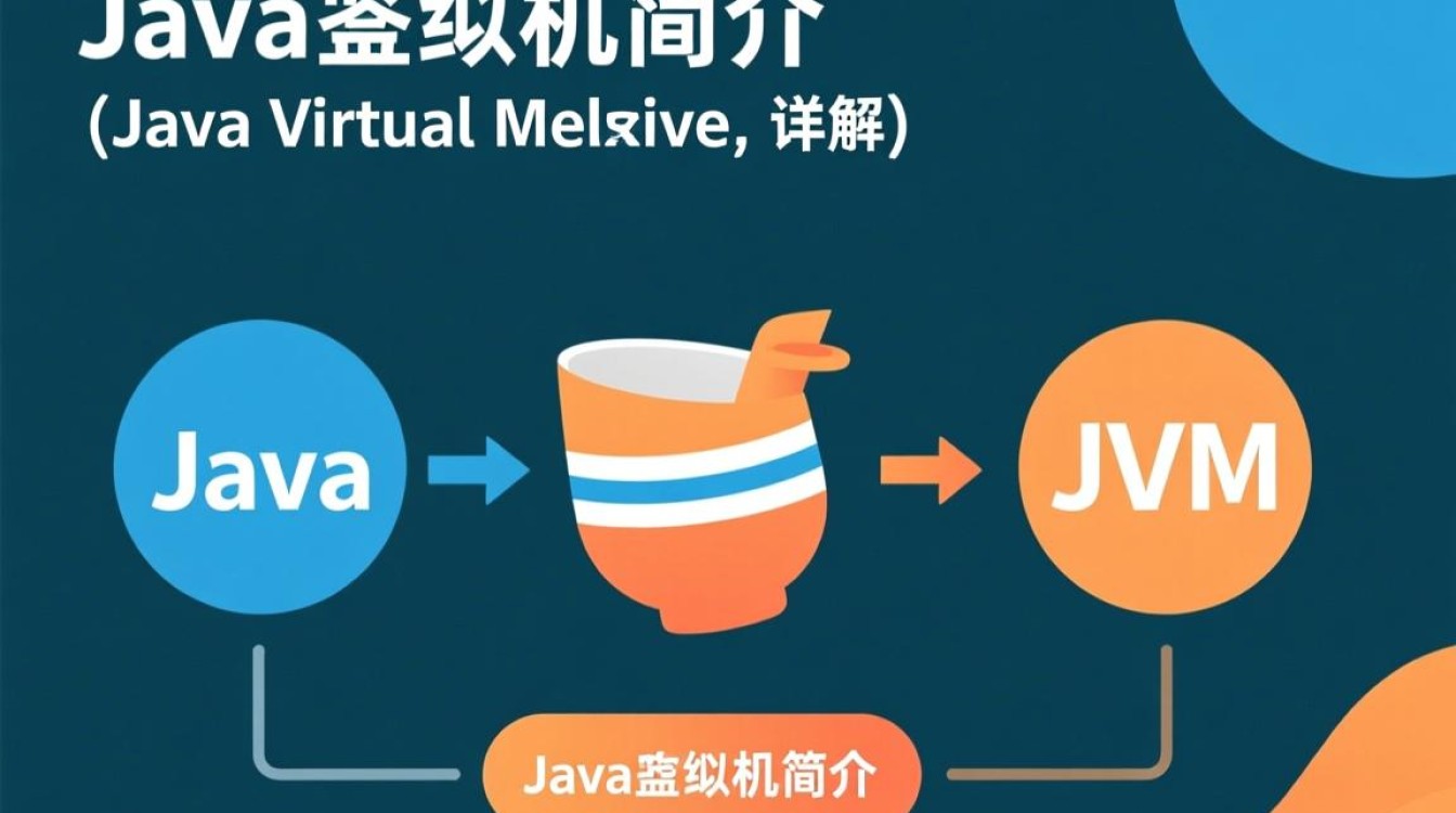 Java虚拟机启动过程中有哪些关键环节和性能优化点?-好主机测评网