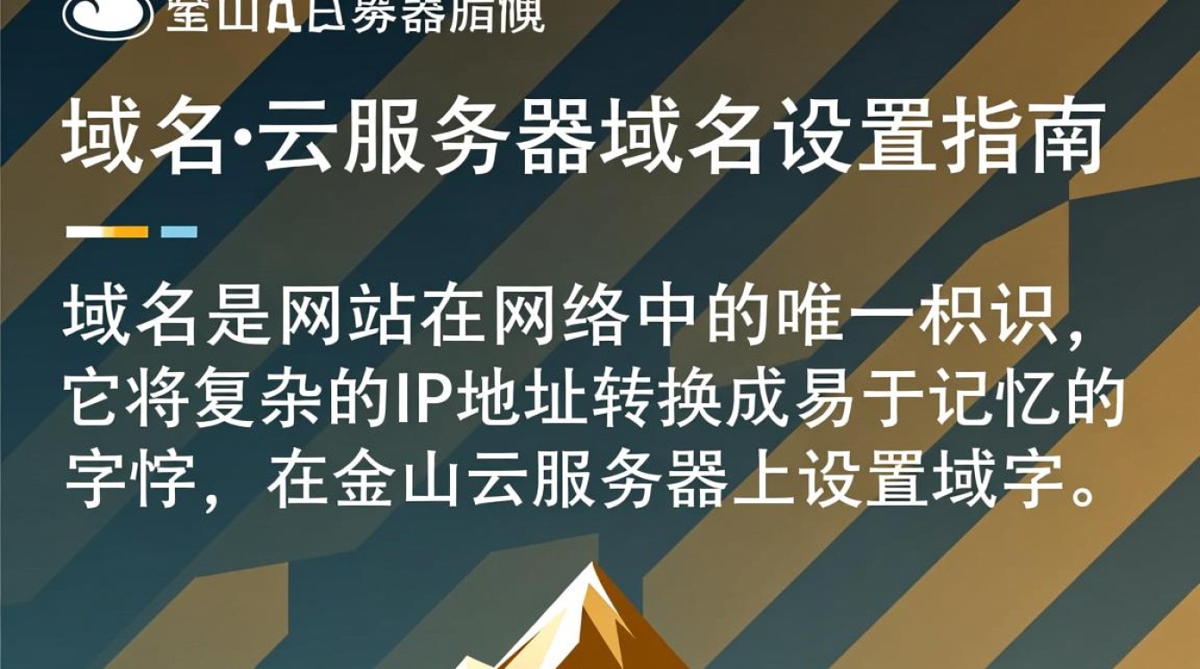 金山云服务器域名设置，如何确保访问安全且快速切换？