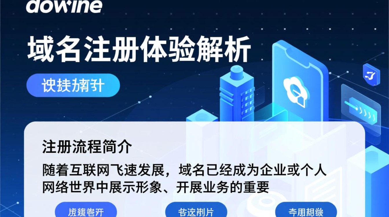 新网域名注册究竟如何?性价比与便捷性大揭秘!-好主机测评网