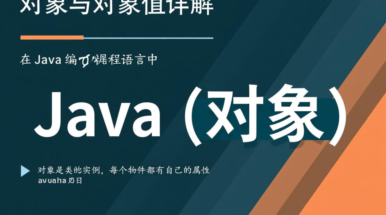 Java中对象与对象之间如何实现有效的赋值与引用传递？