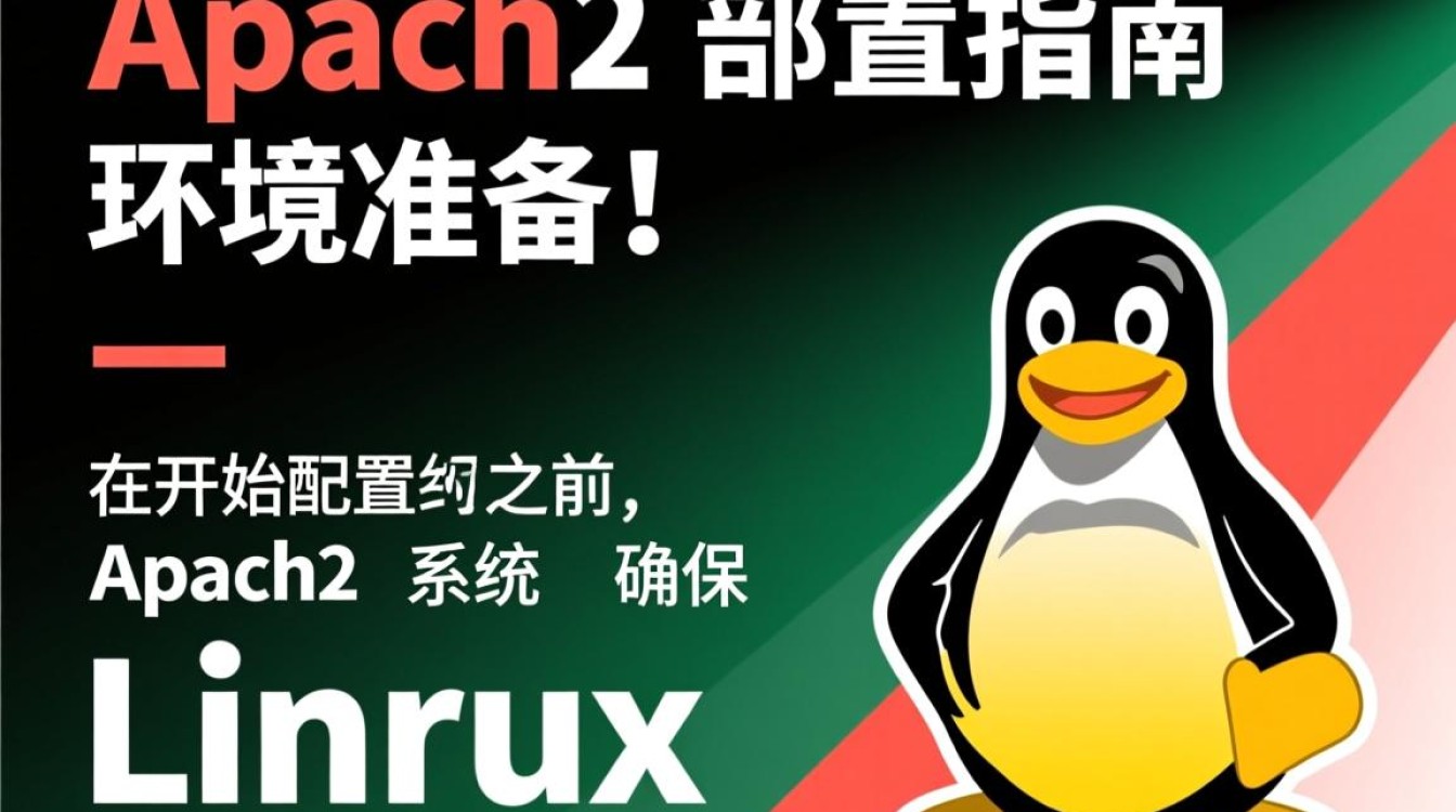Linux Apache2配置过程中,如何确保网站安全高效运行?-好主机测评网