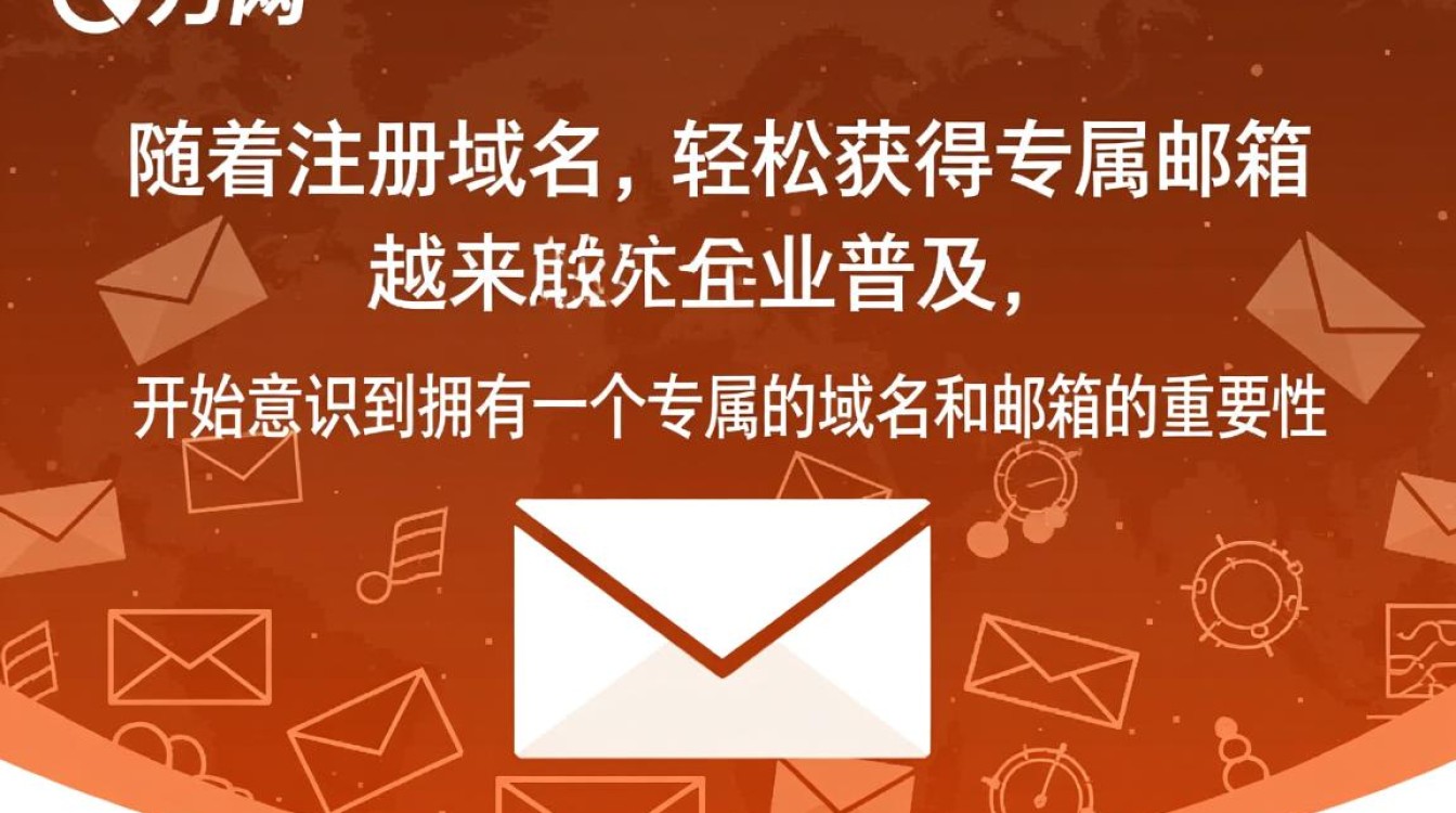 万网注册域名赠送邮箱，这优惠是否隐藏额外条件？