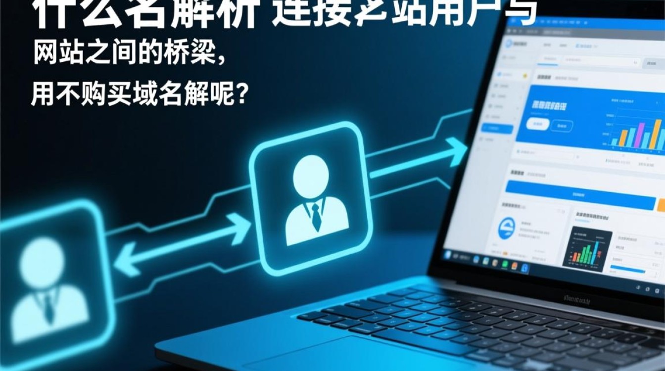 购买域名解析是必须的吗？还是可以省略这一步骤？-好主机测评网