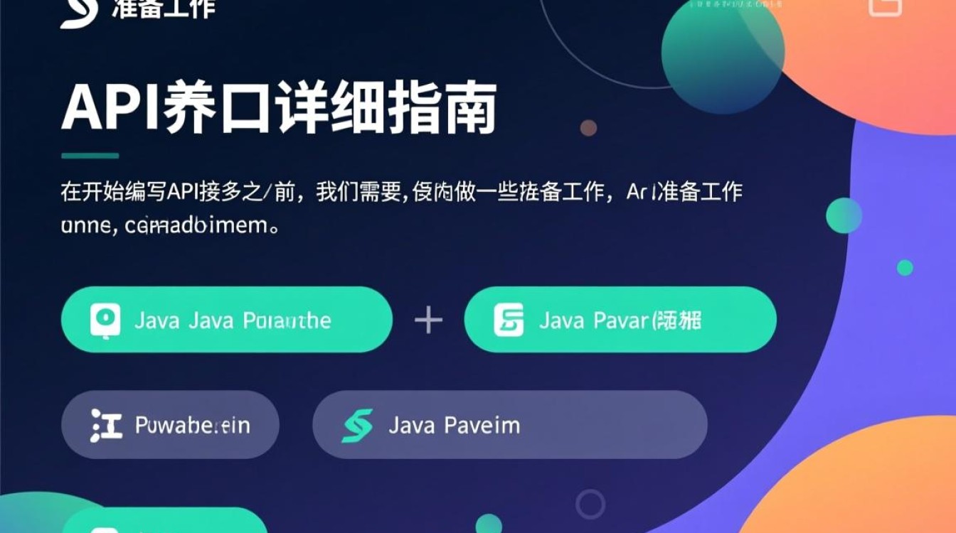 Java编写API接口的正确步骤有哪些？新手如何快速上手实现？
