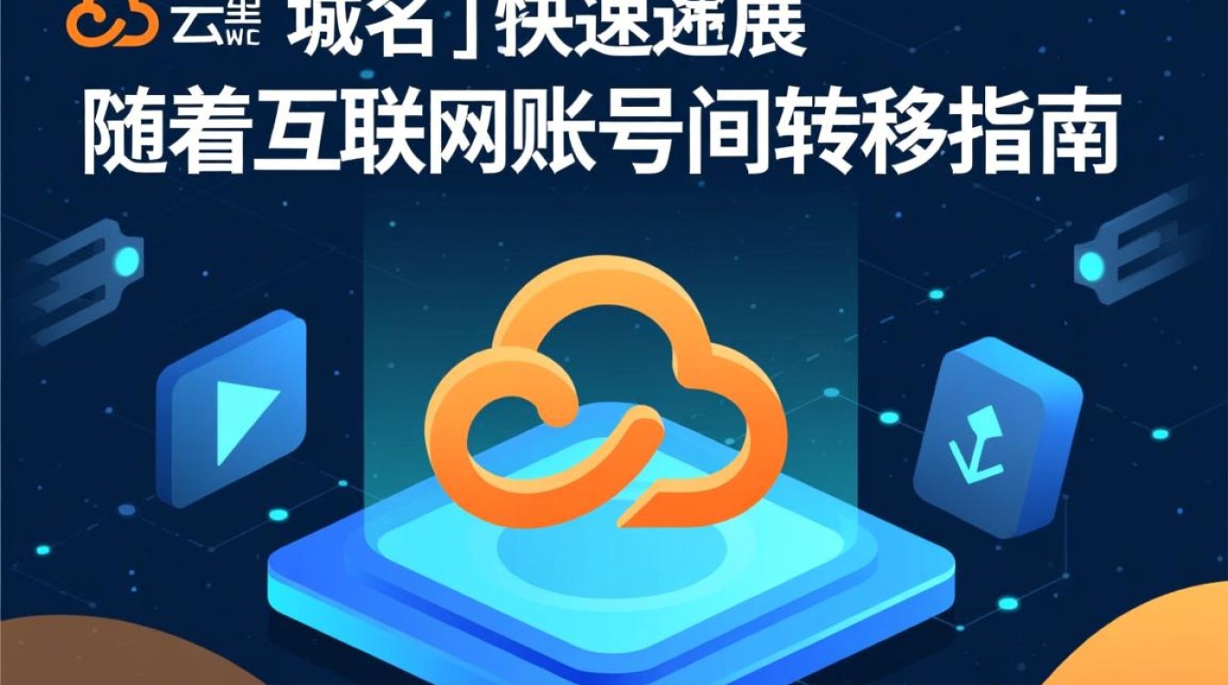 阿里云域名账号间转移，操作流程与注意事项有哪些？