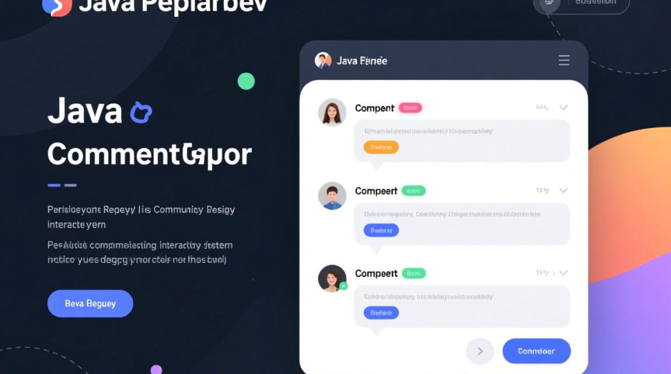 如何巧妙设计Java中高效且易用的评论回复系统架构? 如何巧妙设计Java中高效且易用的评论回复系统架构?