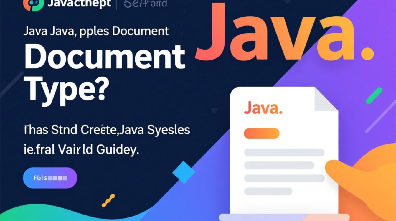 如何从零开始创建和编辑一个标准的.java编程语言文档？