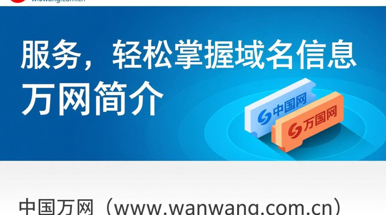中国万网域名注册查询，如何快速找到心仪的域名？性价比高的注册服务有哪些？