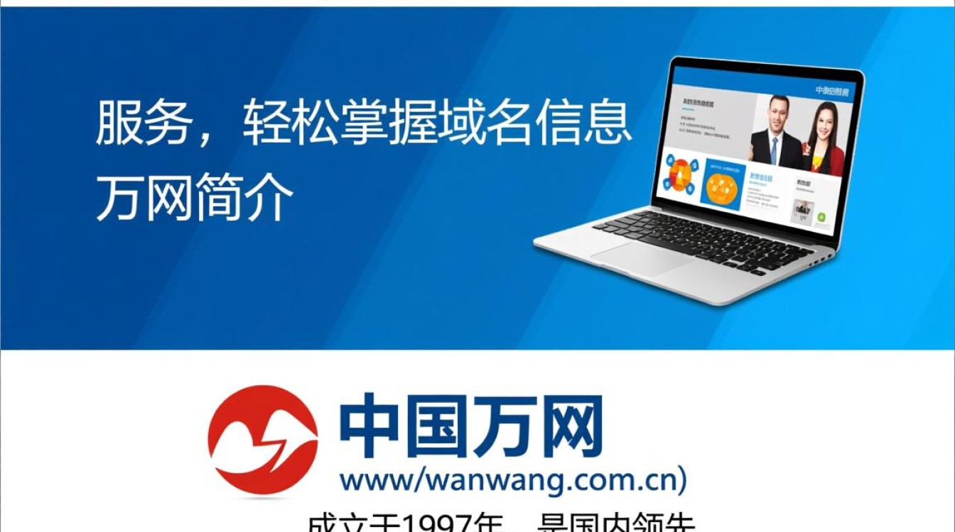 中国万网域名注册查询，如何快速找到心仪的域名？性价比高的注册服务有哪些？