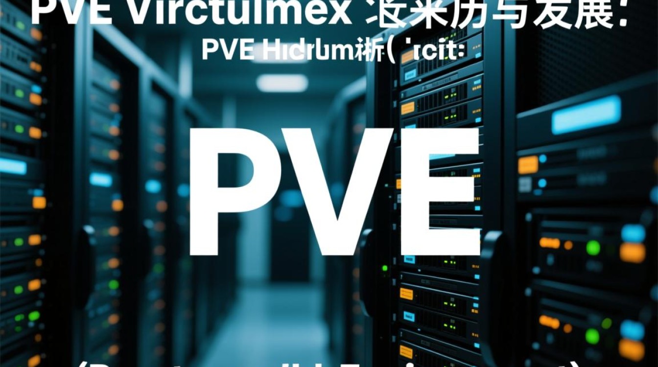 pve虚拟机来历之谜，是何技术驱动，成就今日广泛应用？