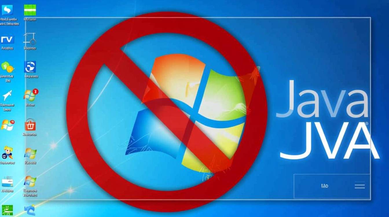 为什么Win系统下Java程序总是被阻止，如何解除这种限制？