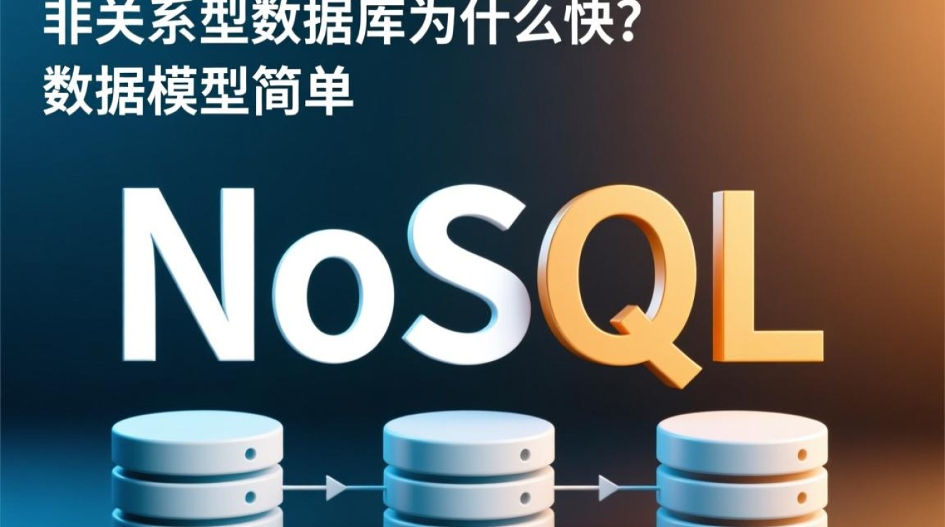 非关系型数据库快速背后的技术原理是什么？揭秘其速度优势之谜！