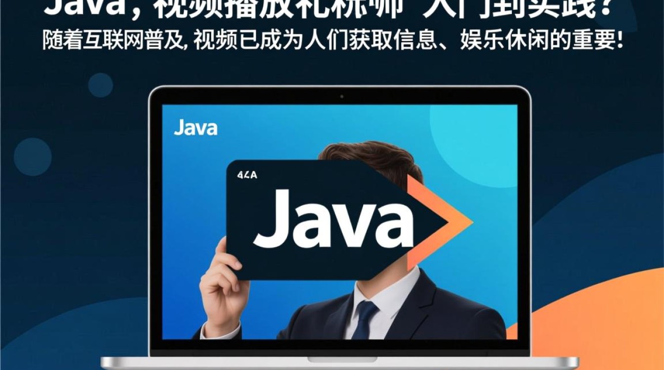 如何利用Java技术高效开发出功能齐全的视频播放器？