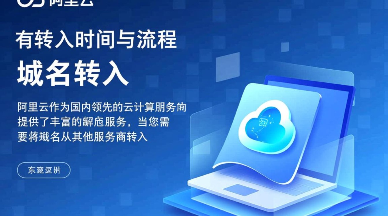 阿里云域名转入，具体操作后需等待多久才能完成？影响因素有哪些？