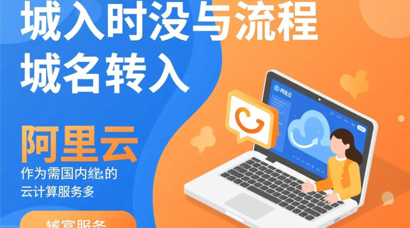 阿里云域名转入，具体操作后需等待多久才能完成？影响因素有哪些？